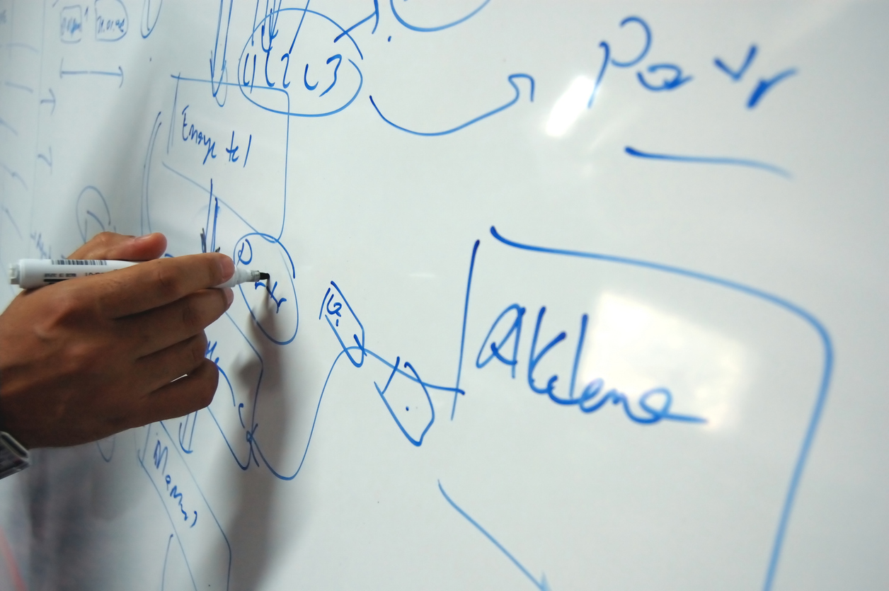 Concept Development & Ideation